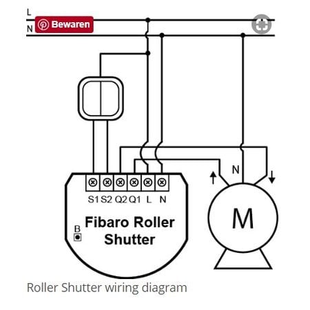 Fibaro Fibaro Roller shutter Rolluikschakelaar