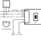 Fibaro Fibaro Universal sensor