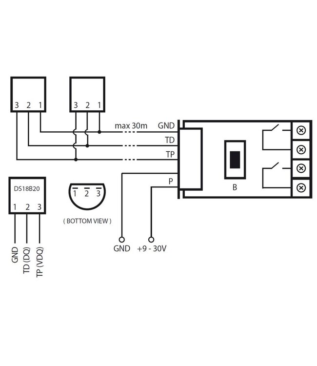 Fibaro Fibaro Universal sensor