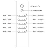 Unibright RF Afstandsbediening, 5 zones voor monochroom LED strip