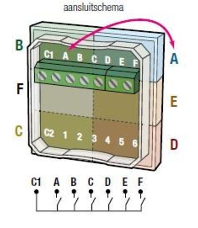 Niko Sokkel 6-voudige drukknop 24V N.O. - 170-60050