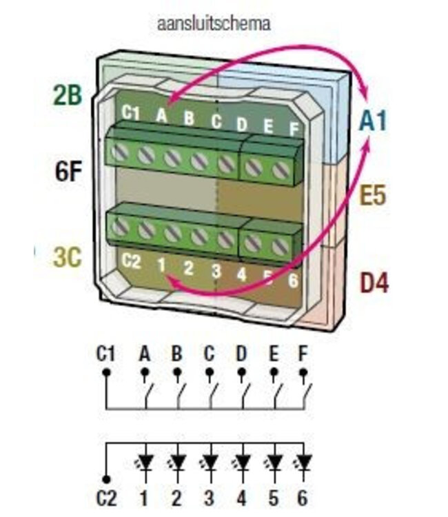 Niko Sokkel 6-voudige drukknop 24V N.O. met blauwe LED - 170-60160