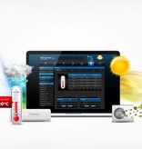 Fibaro Fibaro Home center Lite