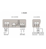 Velbus Velbus 1-kanaals rolluikmodule voor universele montage