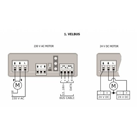 Velbus Velbus 1-kanaals rolluikmodule voor universele montage