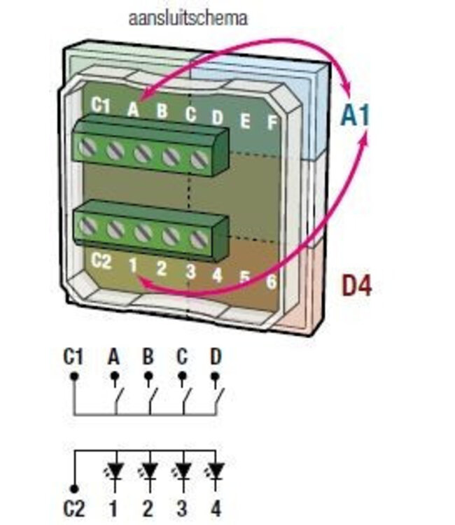 Niko Sokkel 4-voudige drukknop 24V N.O.met amberkleurige LED -170-40150