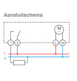 Theben Elektromechanische schakelklok met dagprogramma, SYN160A