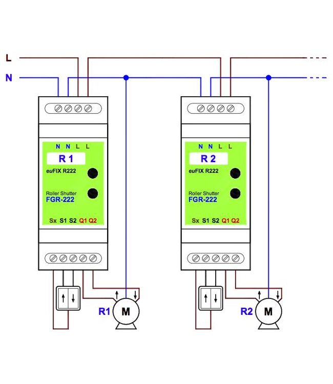 Fibaro Dinrail module voor Fibaro FGR-222 -Roller shutter 2