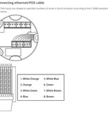 Fibaro Fibaro video Intercom