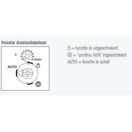 Eltako Eltako Elektronische trappenhuisautomaat, TLZ12-8