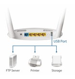 Edimax Dualband draadloze router AC1200