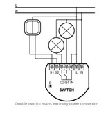 Fibaro Fibaro double Relay Switch