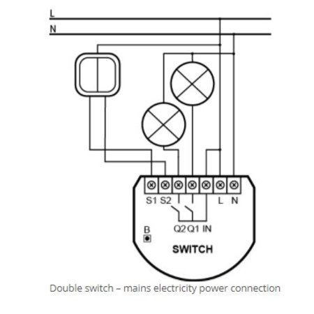 Fibaro Fibaro double Relay Switch