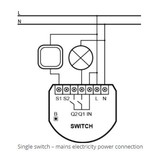 Fibaro Fibaro Single Relay Switch