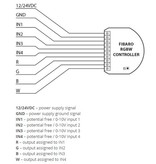 Fibaro Fibaro RGBW controller