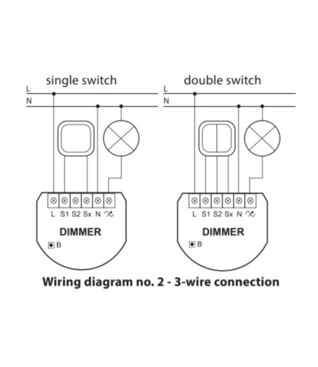Fibaro Fibaro universele dimmer2 module