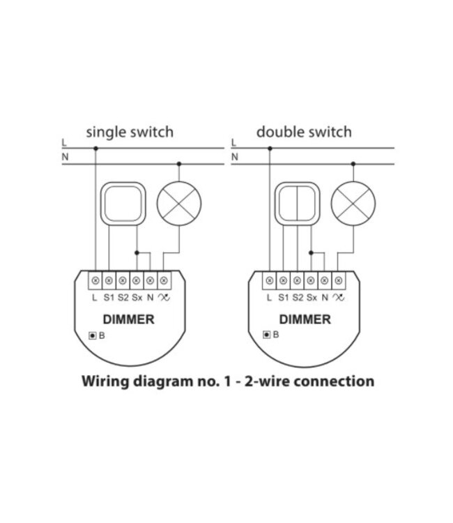 Fibaro Fibaro universele dimmer2 module