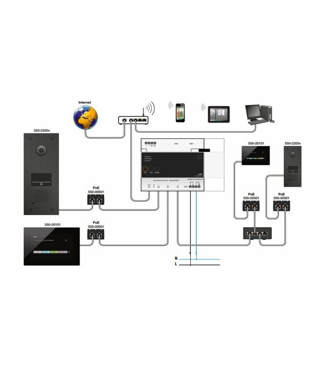 Niko Niko Home control connected Controller ref. 550-00003