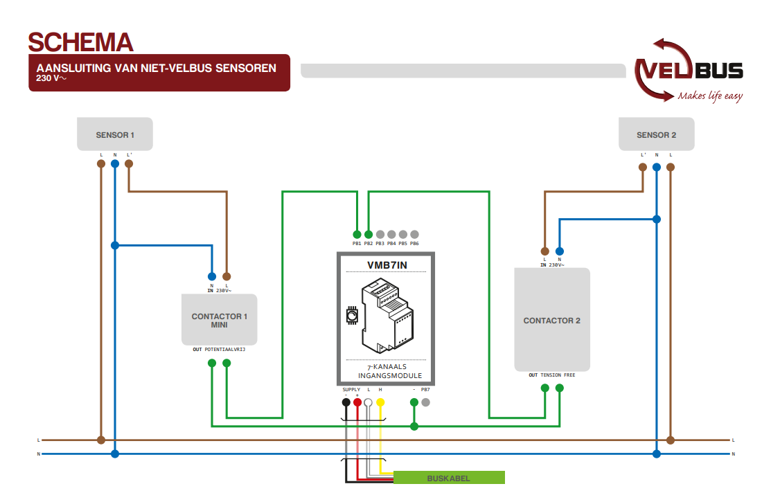 Velbus ingangsmodule met relais contact