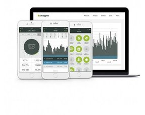 Energie monitor en Thermostaten