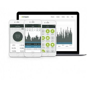 Energie monitor en Thermostaten