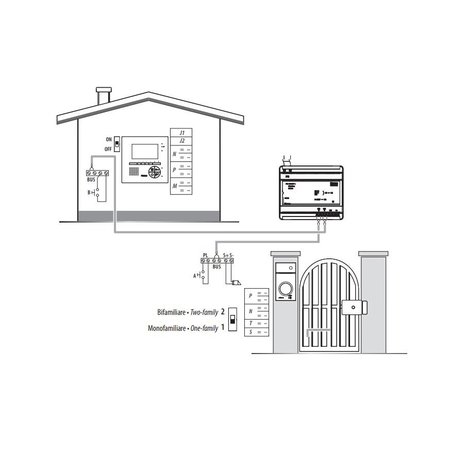 Bticino Bticino Videokit Linea3000, Classe 100 V16E, 364612