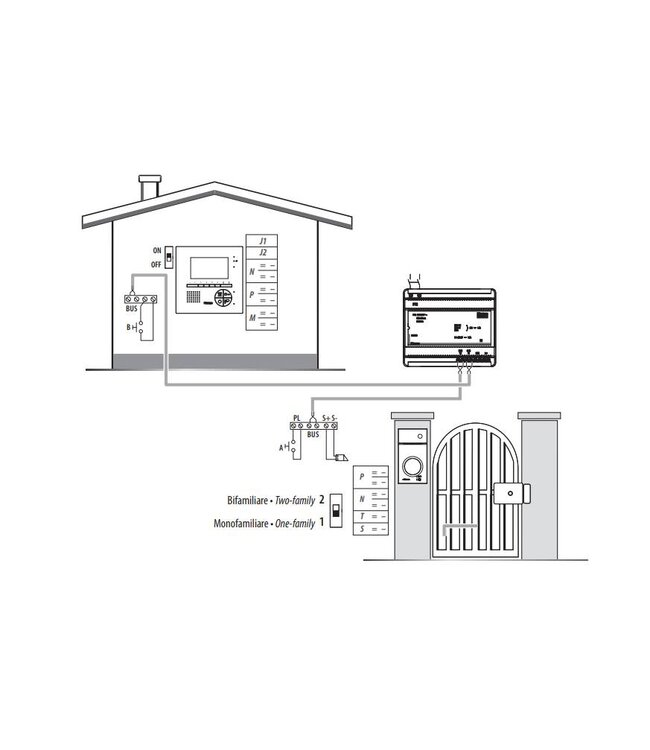 Bticino Bticino Videokit Linea3000, Classe 100 V16E, 364612