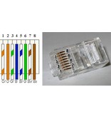 RJ45 UTP connector cat6, zelf aansluiten