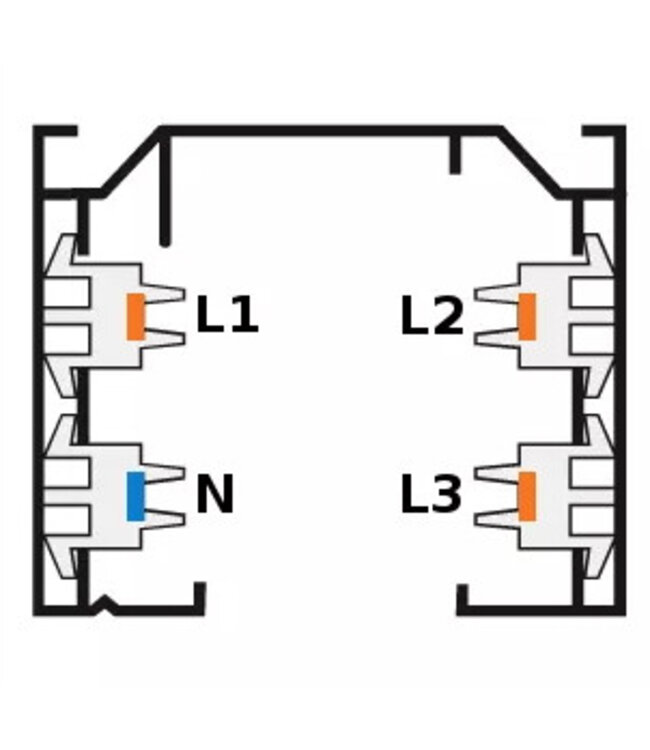 Eutrac Opbouw 3-fase rail, zwart, 1, 2 of 3 meter