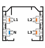 Eutrac 3-fase Eutrac rail voeding, aarding rechts