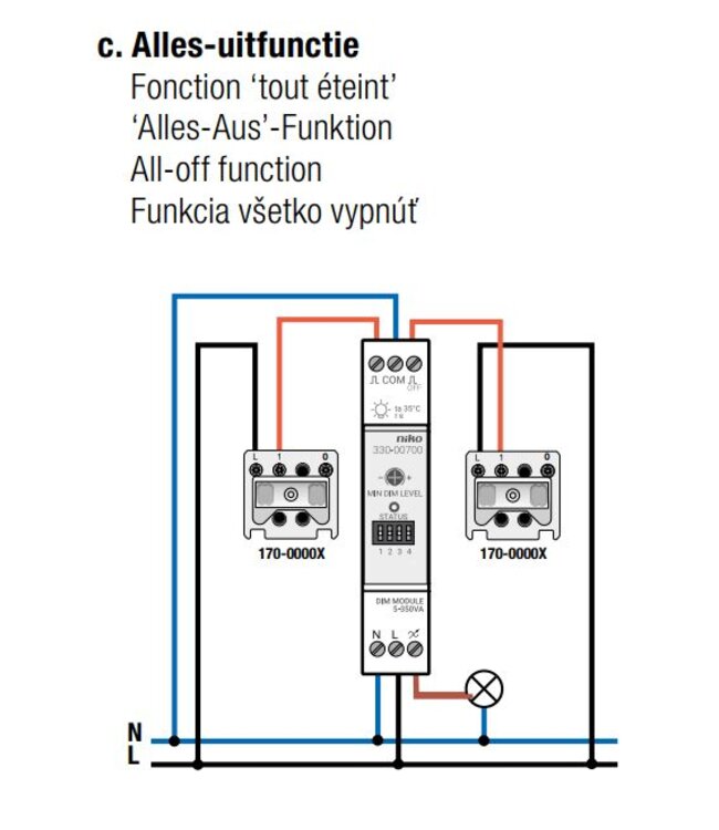 Niko Modulaire LED dimmer, 5-350 Watt 330-00700