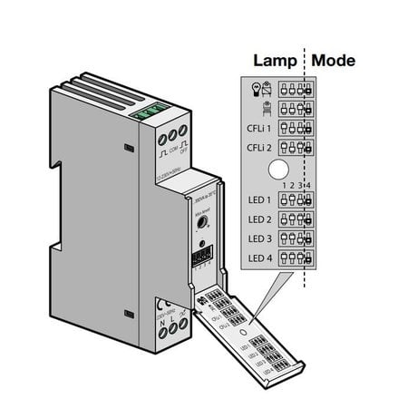 Niko Modulaire LED dimmer, 5-350 Watt 330-00700