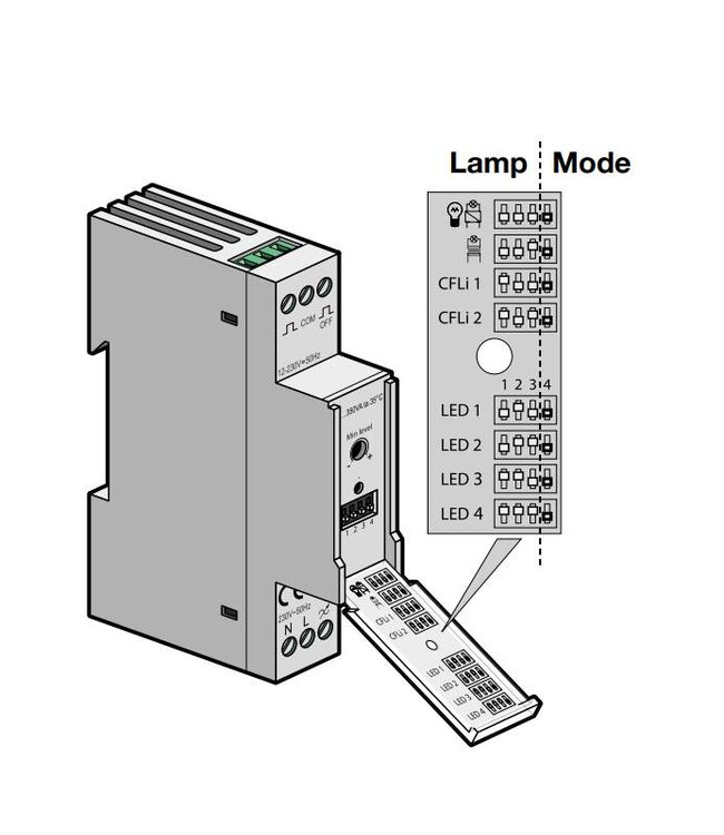 Niko Modulaire LED dimmer, 5-350 Watt 330-00700