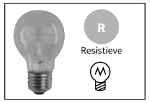 Resistieve lampen