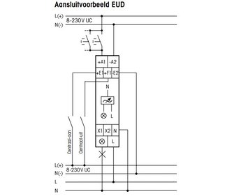 Modulaire Eltako Universele LED dimmer EUD12D-UC | My-Smarthome.be