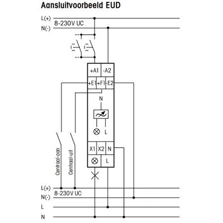 heel lont plug Modulaire Eltako Universele LED dimmer EUD12D-UC | My-Smarthome.be