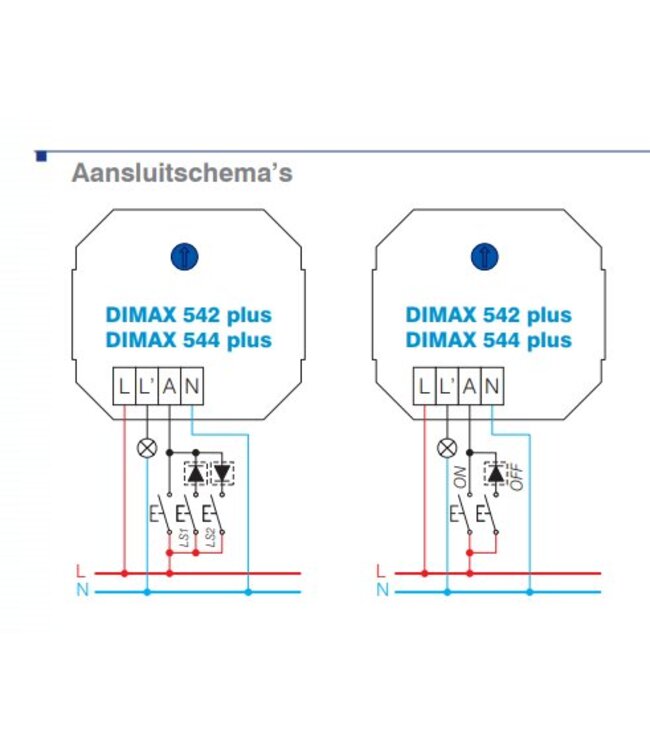 Theben Diodemodule 9070367