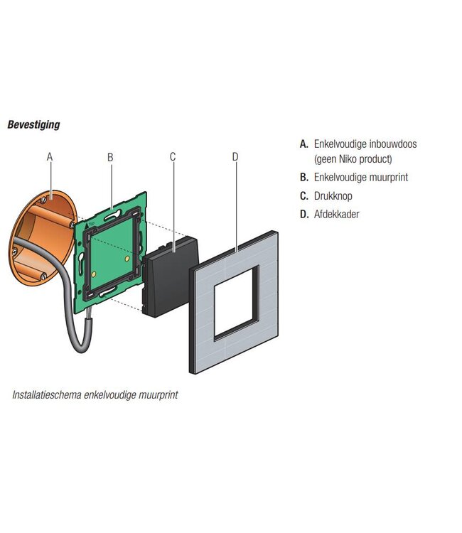 Niko Niko Enkelvoudige muurprint met connector 550-14110