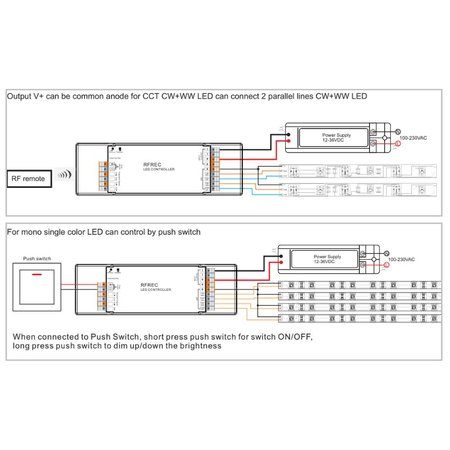 Unibright RF ontvanger 4 kanaal voor RGBW LED strip - RFREC