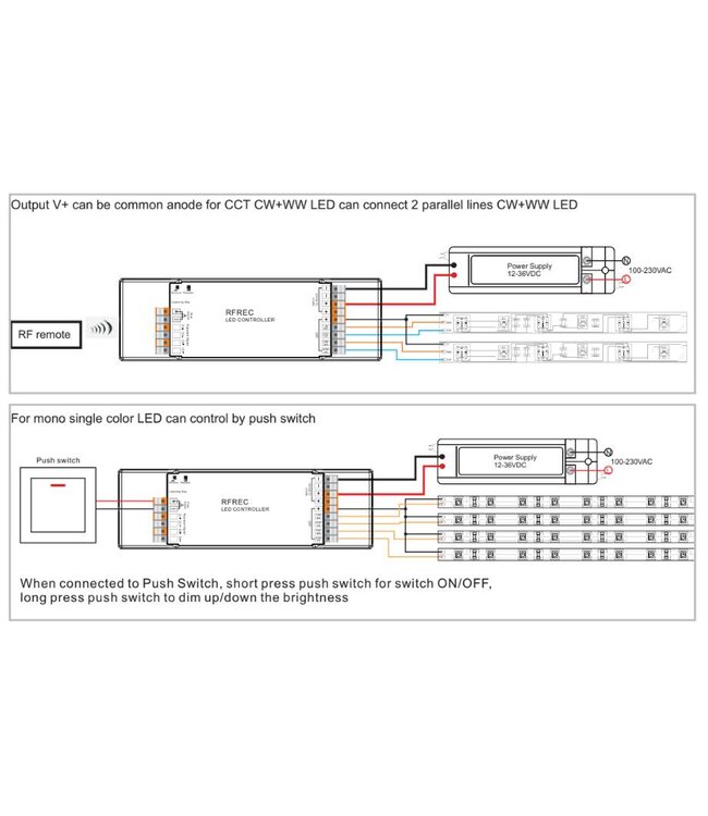 Unibright RF ontvanger 4 kanaal voor RGBW LED strip - RFREC