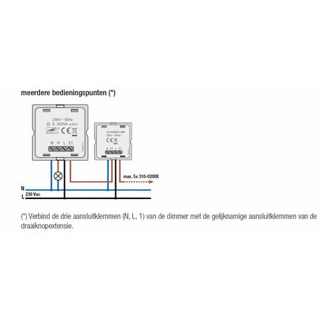 Niko Sokkel Universele draaiknop Dimmer 5- 325W - ref.: 310-01900