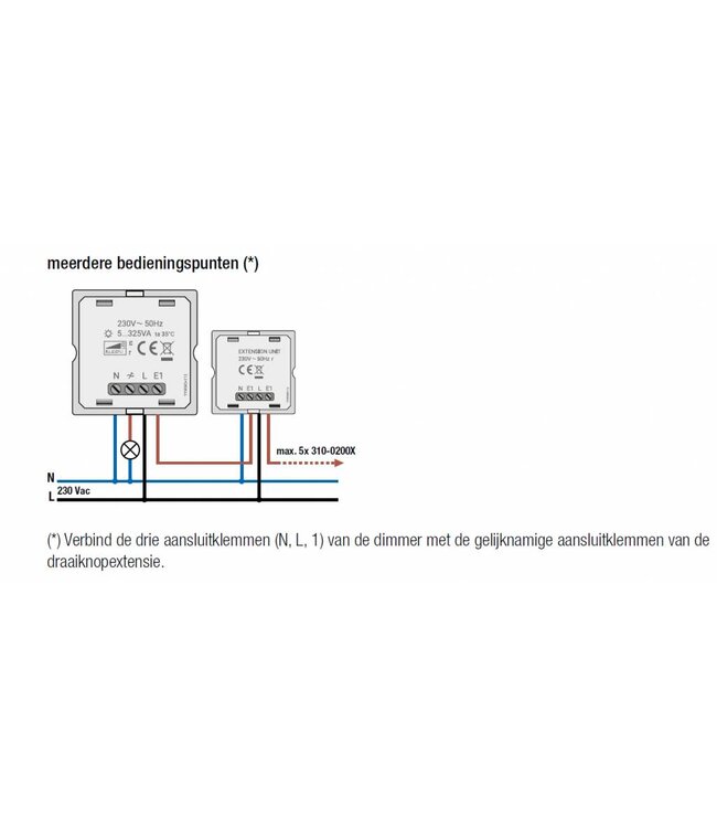 Niko Sokkel Universele draaiknop Dimmer 5- 325W - ref.: 310-01900