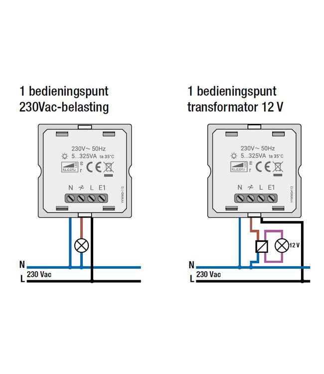 Niko Sokkel Universele draaiknop Dimmer 5- 325W - ref.: 310-01900