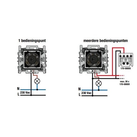 Niko Niko inbouw Universele Dimmer 2-draads 3 -300W