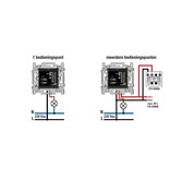 Niko Niko Sokkel LED Dimmer 300W - ref.: 310-02900