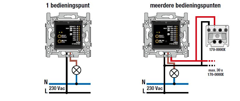 Nu al Verscheidenheid Makkelijk te lezen Niko Sokkel LED Dimmer 300W - ref.: 310-02900 | My-Smarthome.be