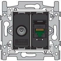 Sokkel aansluiting TV/RJ45 UTP Niko 170-65158