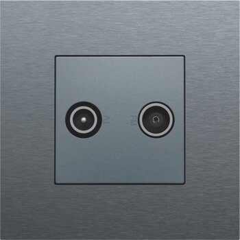 Audio-TV-aansluitingen