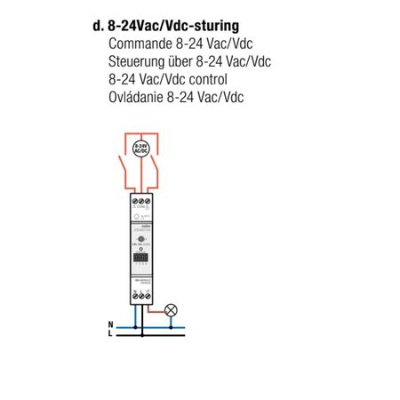 Niko Modulaire LED dimmer, 5-350 Watt 330-00700