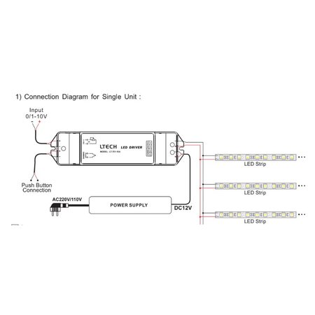 LTECH Universele LEDstrip dimmer - 1 kanaal